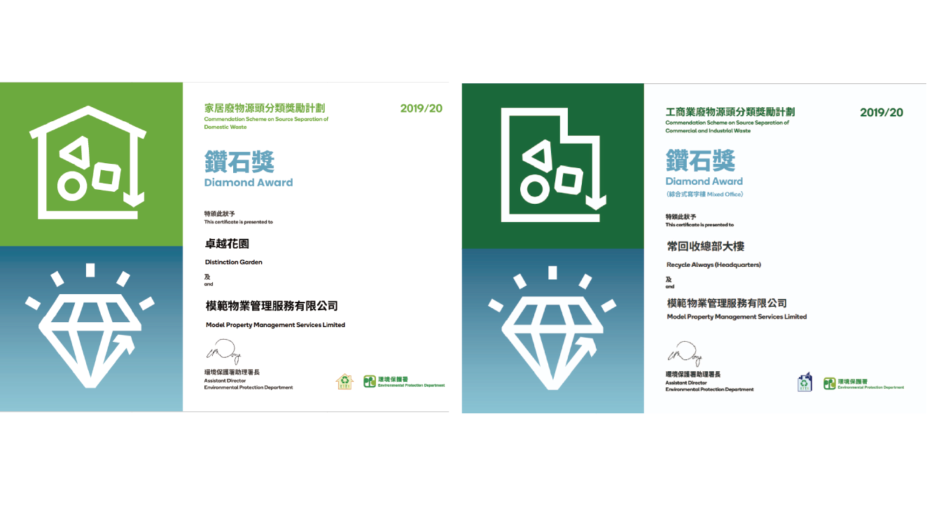 检视/更改废物源头分类的数字及证书