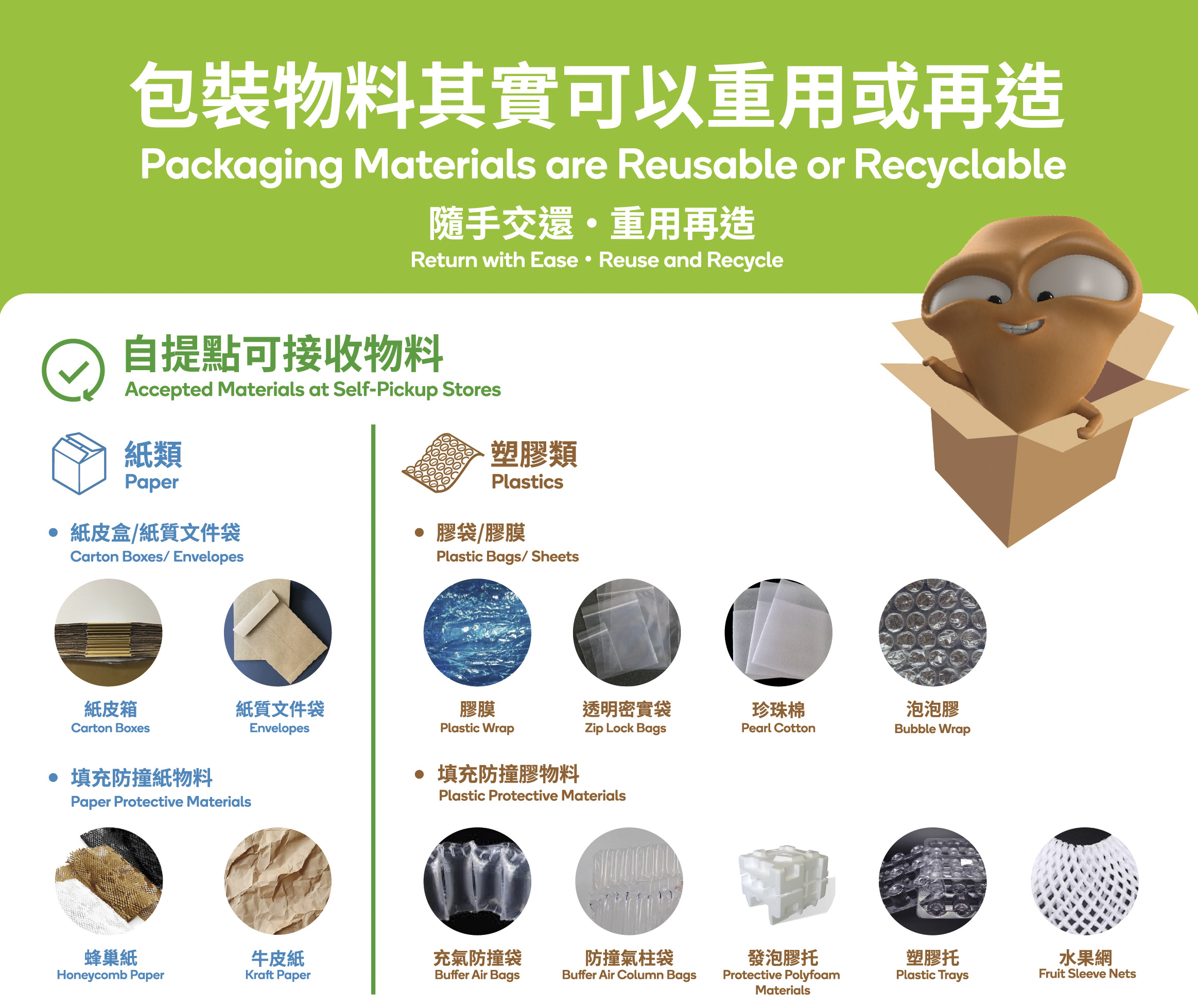 自提點可接收的包裝物料
