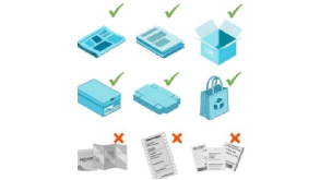 Recycling Guidelines