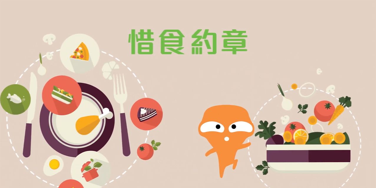FoodWise