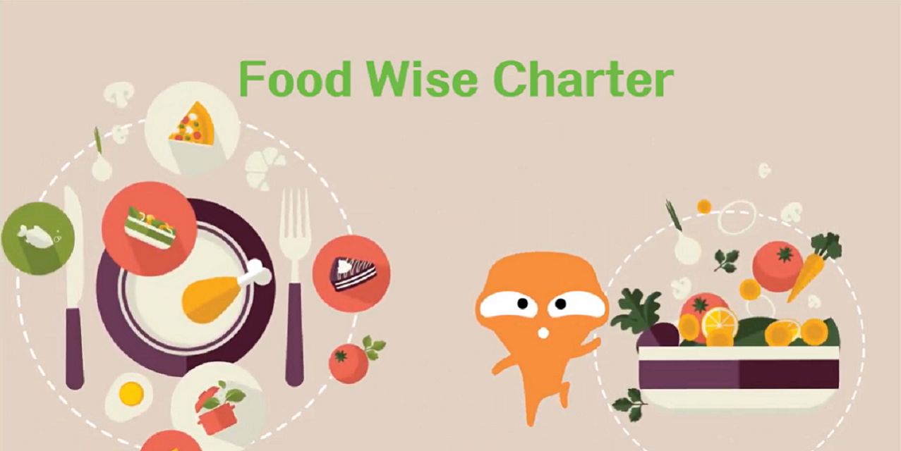 FoodWise