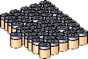 Amount of battery waste generated (relatively more)