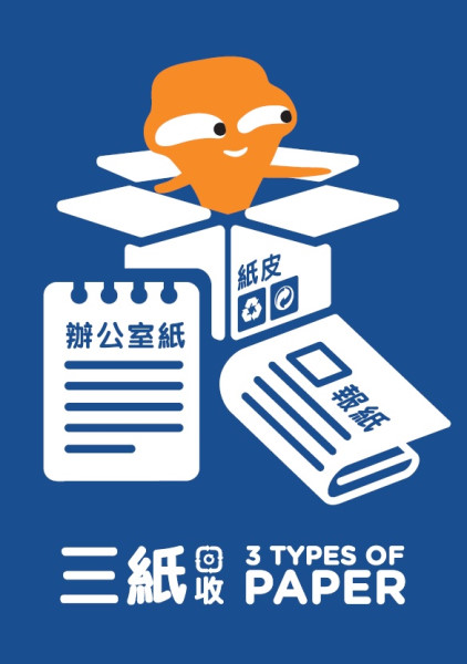 关于可回收物的宣传物品