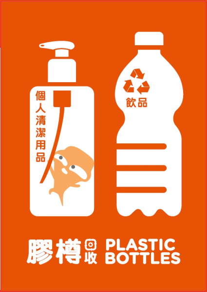 关于可回收物的宣传物品