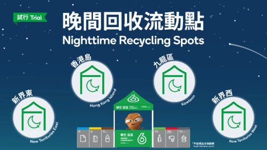 试行晚间回收流动点