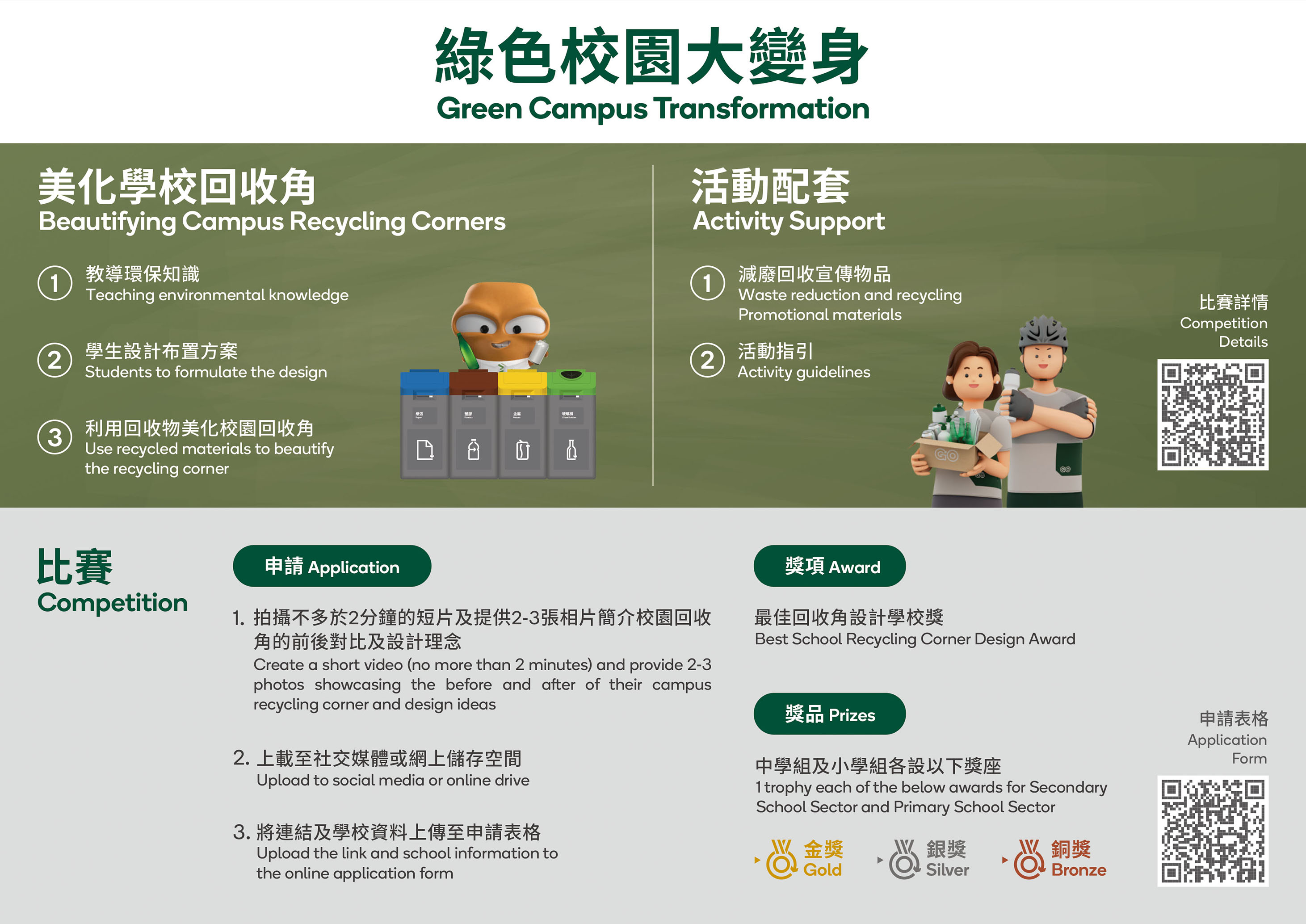 Green Campus Transformation Banner